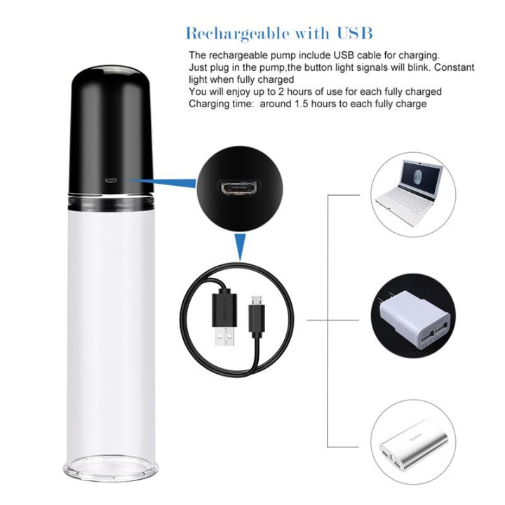 Bomba para el Pene Automática Maximizer Worx Elite USB Vagina de Lovetoy | VibraZon