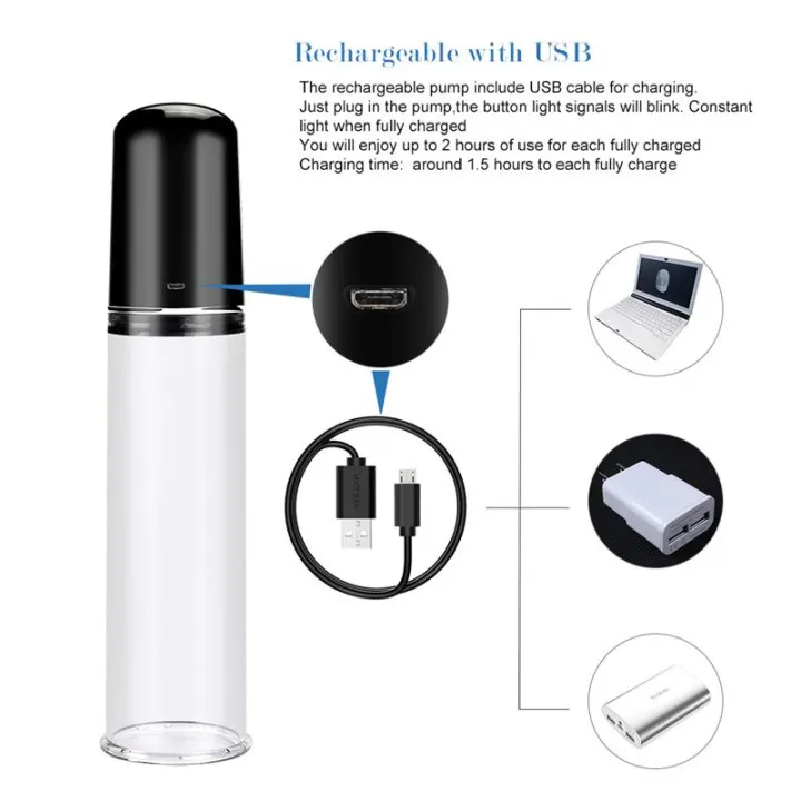 Bomba para el Pene Automática Maximizer Worx Elite USB Vagina de Lovetoy