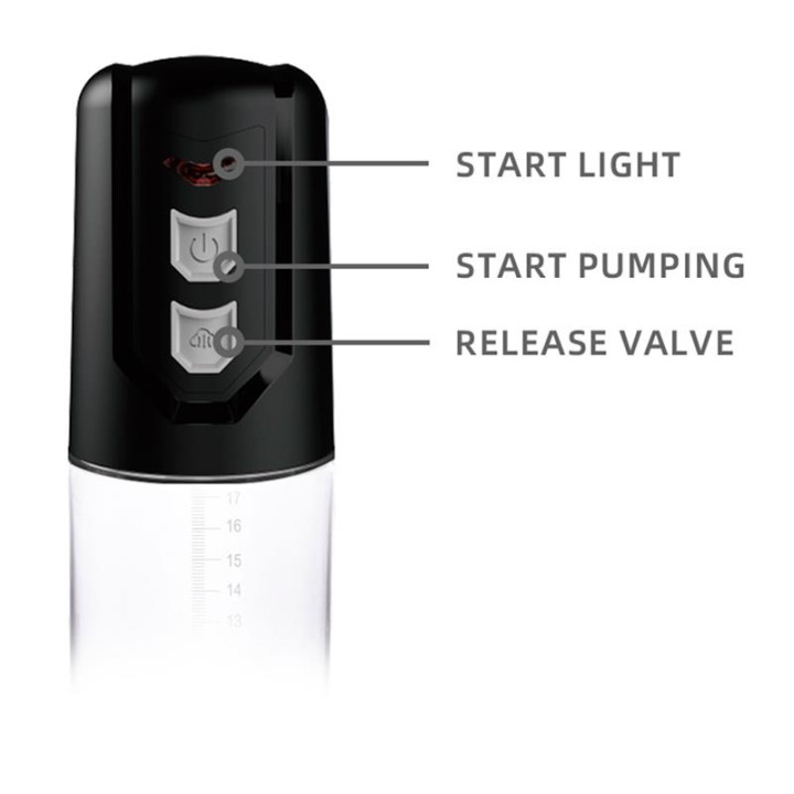 PSX10 Bomba Automática con Medidor Transparente de Boost Pumps | VibraZon