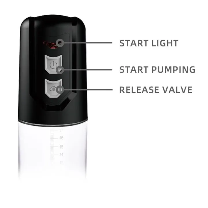 PSX10 Bomba Automática con Medidor Transparente de Boost Pumps