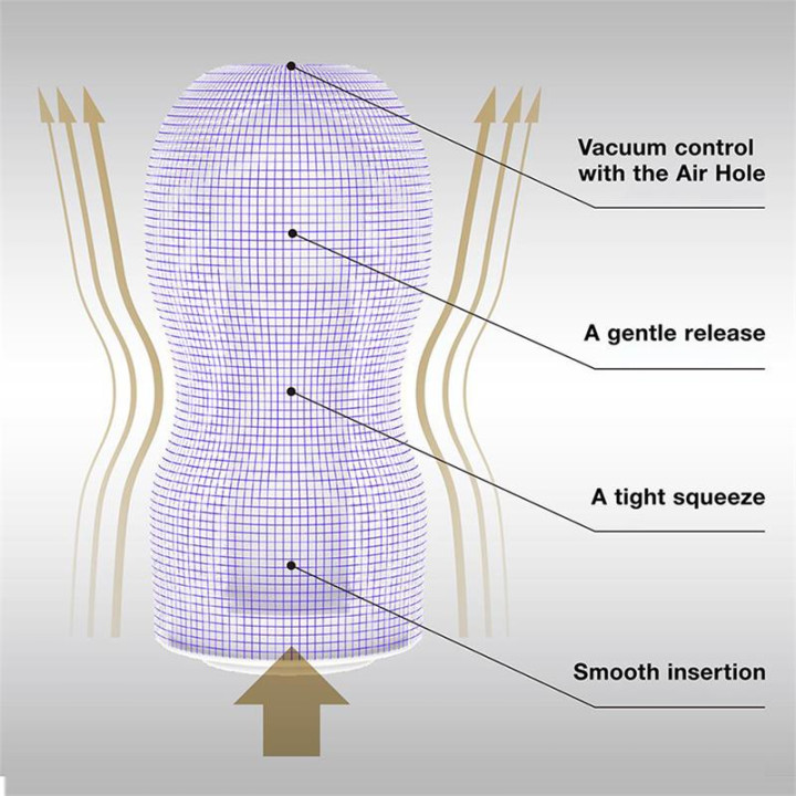 Masturbador Premium Tenga Original Vacuum Cup Gentle | VibraZon