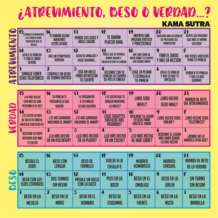 Juego de Atrevimiento, Beso y Verdad de Diverty Sex | VibraZon