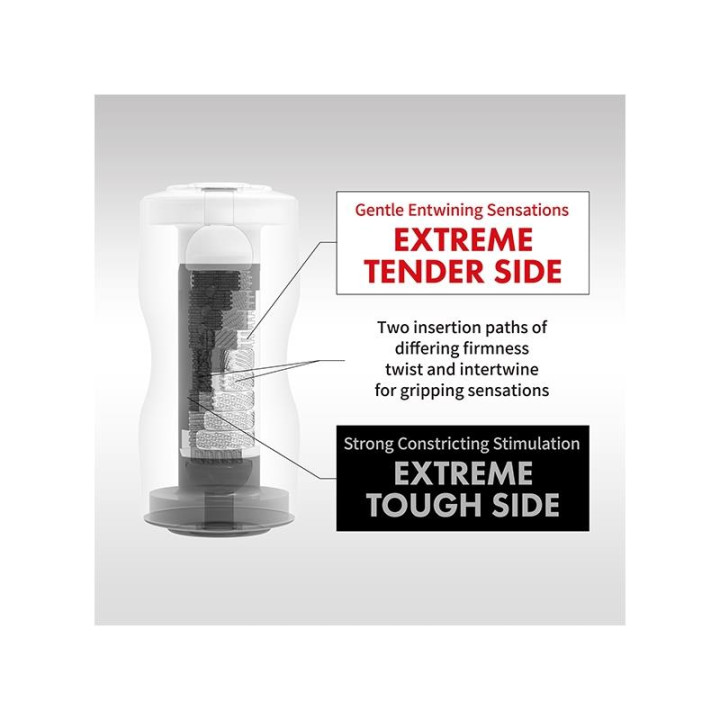 Masturbador Doble Dual Sensation Cup Extreme de Tenga | VibraZon