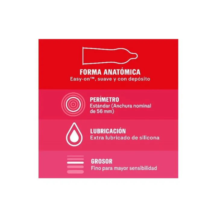 Preservativos Sensitivo 3ud de Durex