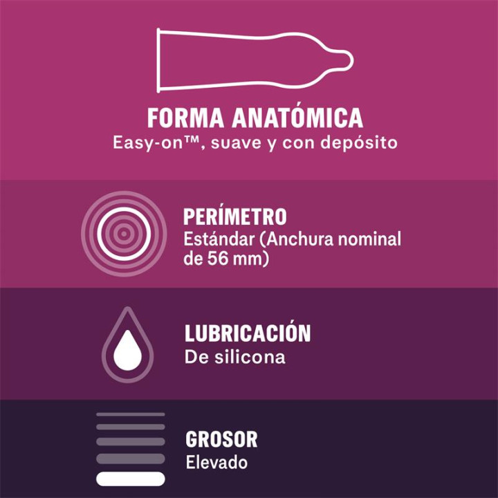 Durex Preservativos Sin Látex 12 ud | VibraZon