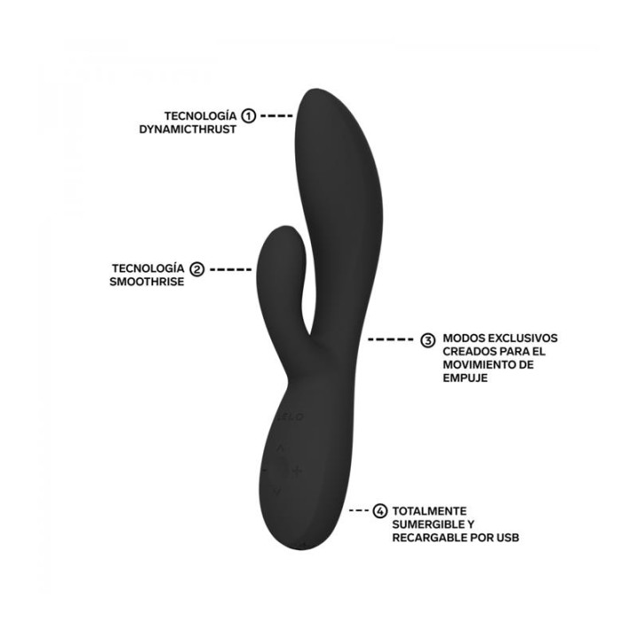 Ina Thrust Negro de Lelo | VibraZon