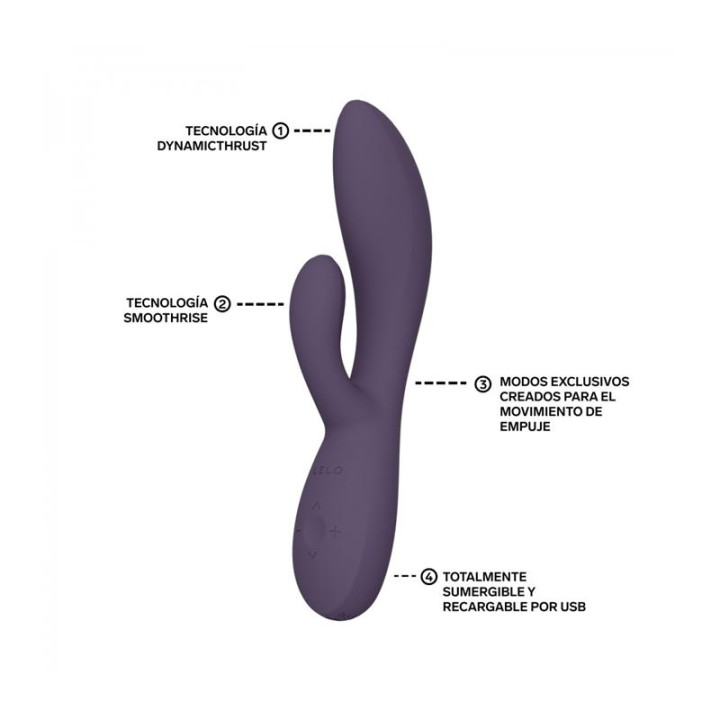 Ina Thrust Purple Twilight de Lelo | VibraZon