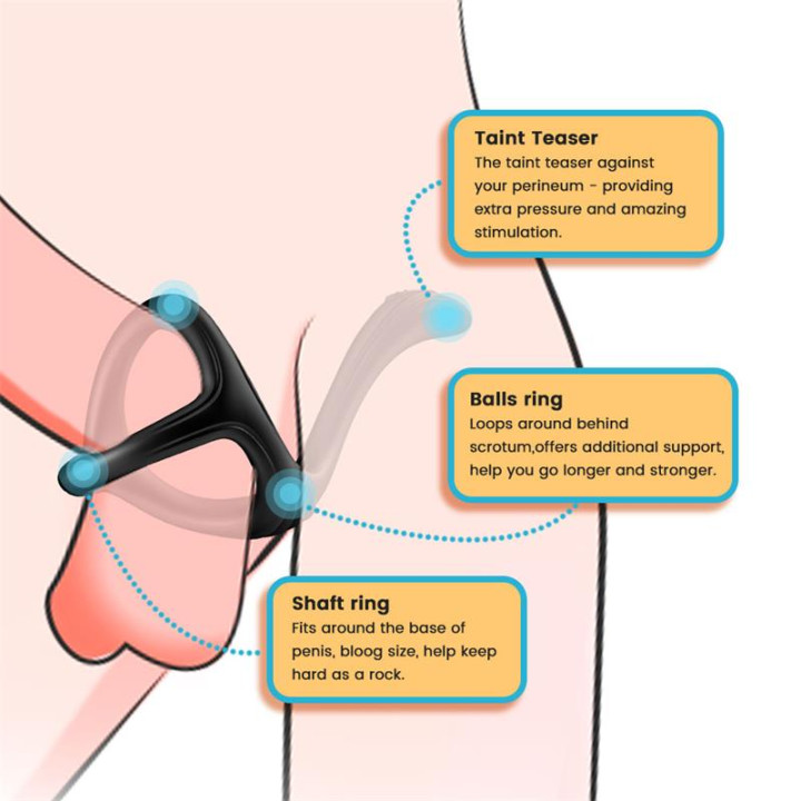 Anillo para el Pene con Estimulación Perianal de Urban Sky | VibraZon
