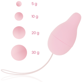 OHMAMA - DESARROLLADOR SUELO PELVICO KEGEL SISTEMA DE PESOS | VibraZon