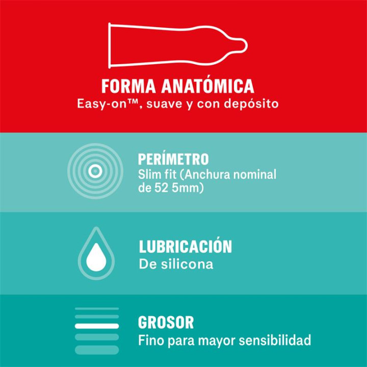 Preservativos Sensitivo Slim Fit 10 ud de Durex | VibraZon