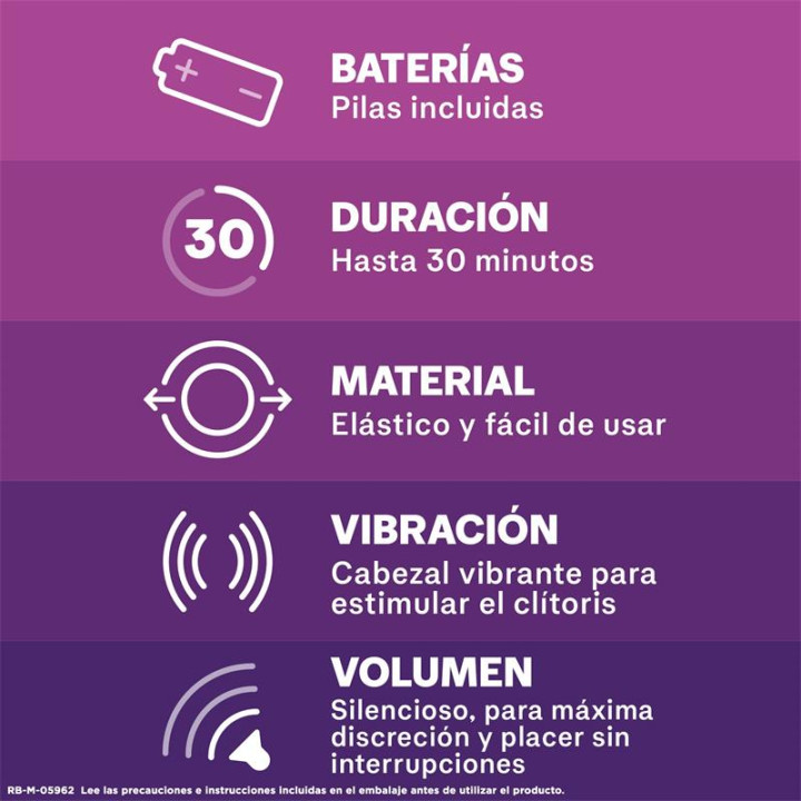 Estimulador Play Pure Fantasy de Durex | VibraZon
